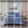 Velvet Duvet Cover Set